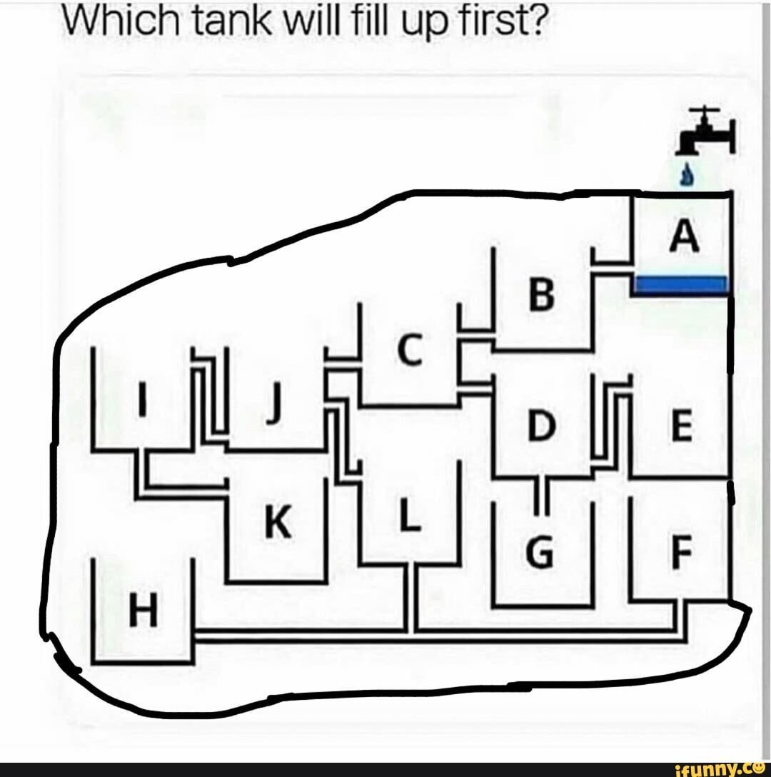 Which Tank Will Fill Up First Ifunny