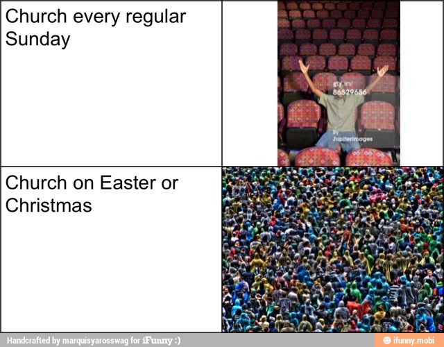 Church every regular
Sunday
Church on Easter or
Christmas