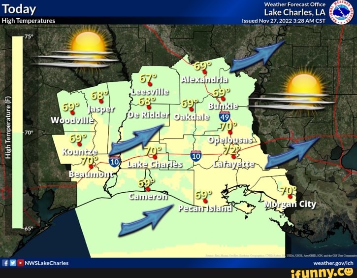 Bunkie memes. Best Collection of funny Bunkie pictures on iFunny