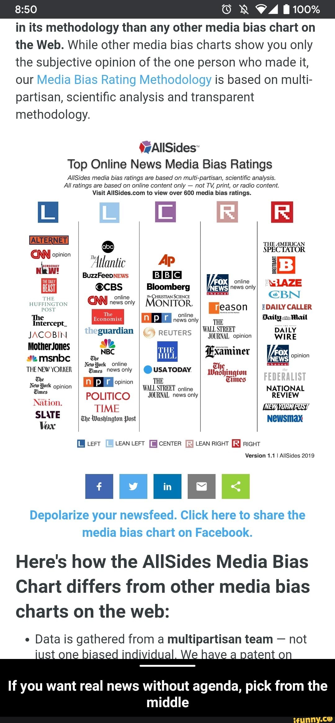 In Its Methodology Than Any Other Media Bias Chart On The Web. While ...