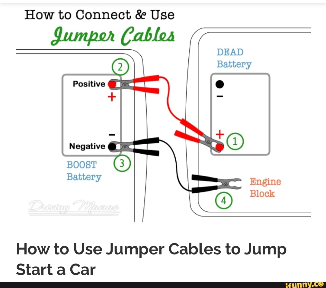 How to Connect & Use Jumpor Cables DEAD Battery Negative BOOST