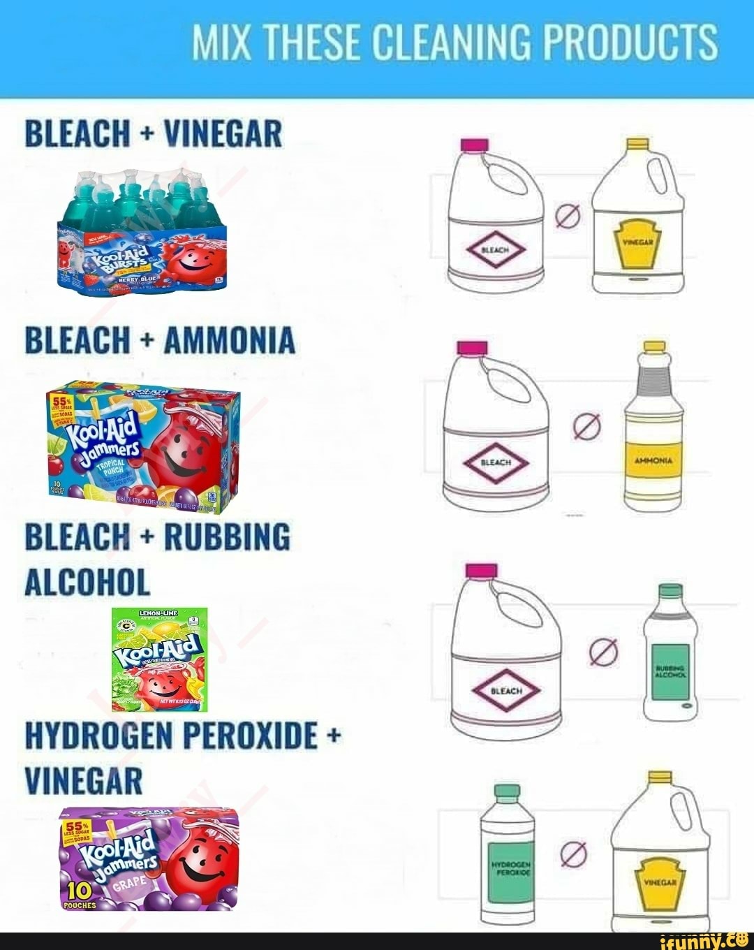 MIX THESE CLEANING PRODUCTS BLEACH + VINEGAR BLEACH + RUBBING ALCOHOL