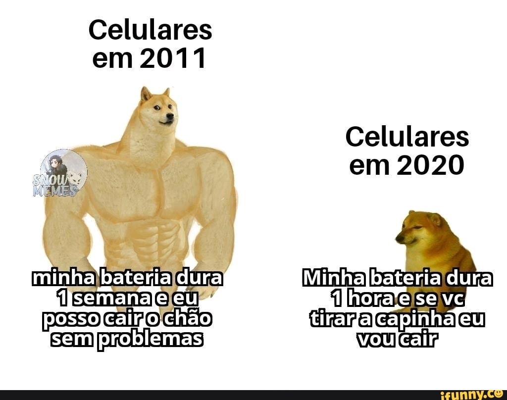 Celulares em 2011
isemanale
problemas
Celulares em 2020
boterial 'dura
VOU