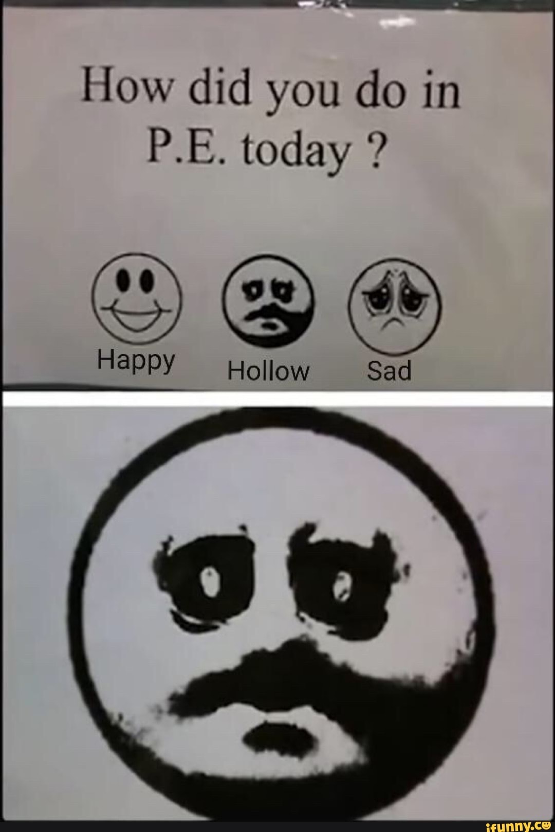 Which are you today. How did you feeling today Мем. How are you feeling today Мем. How do you feel today meme. How are you today meme.