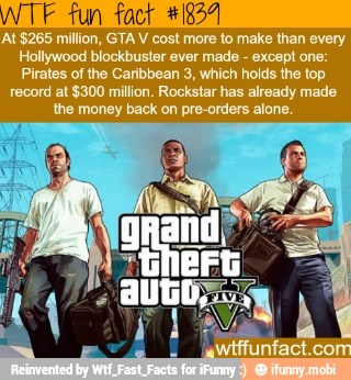 At $265 million, GTA V cost more to make than every
Hollywood blockbuster ever made
except one:
Pirates of the Caribbean 3, which holds the top.
record at $300 million. Rockstar has already made
the money back on pre-orders alone.