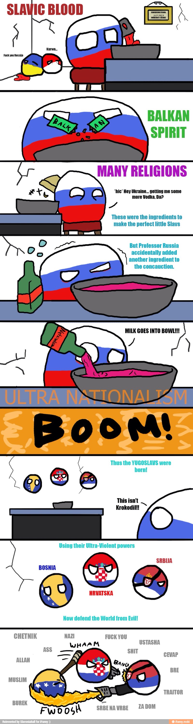 MANY RELIGIONS
"hic Hey Ukraine... getting me some
more Vodka, Da?
A
These were the ingredients to
make the perfect little Slavs
XE
But Professor Russia
accidentally added
another ingredient to