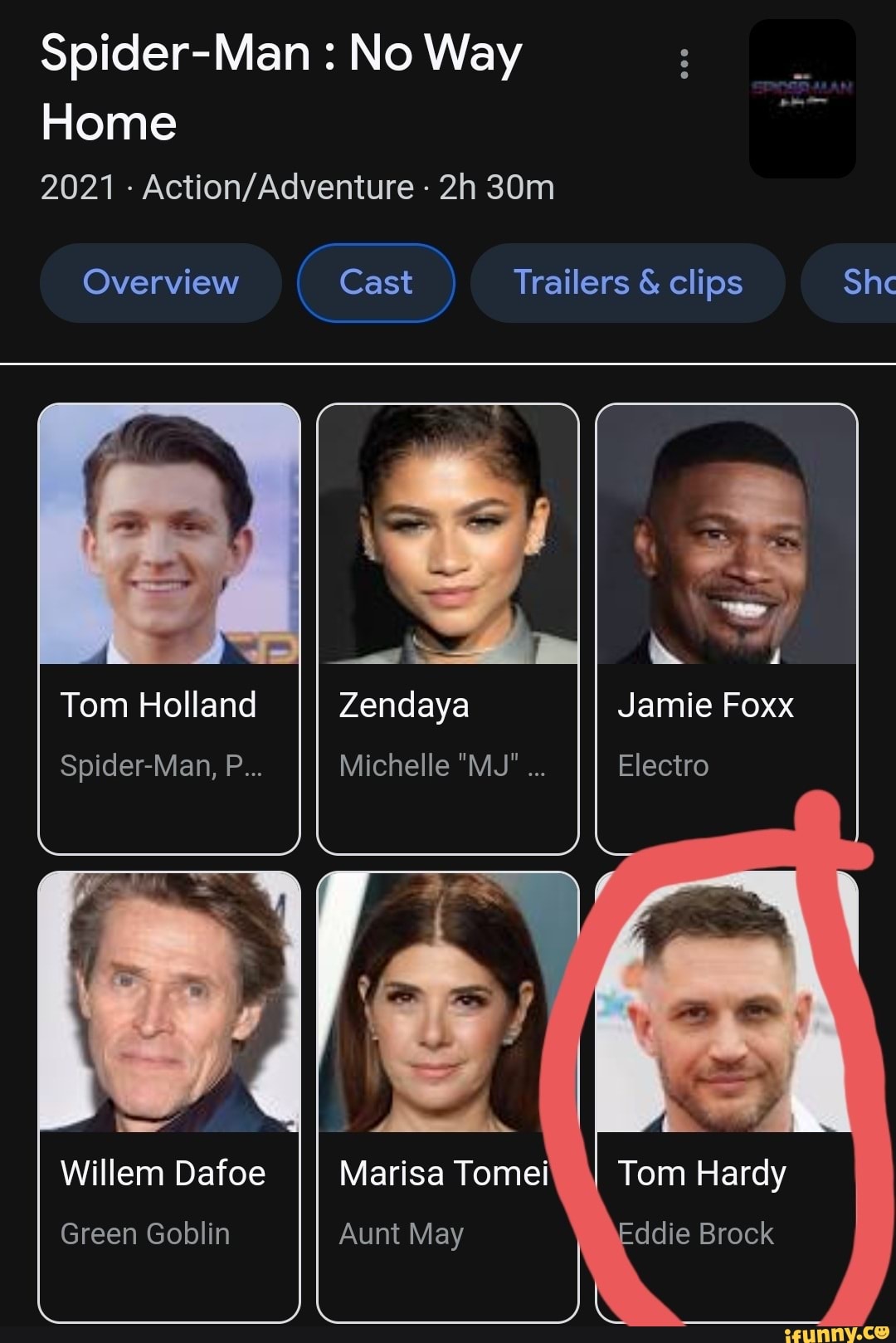 SpiderMan No Way Home 2021 Overview Cast Trailers & clips She