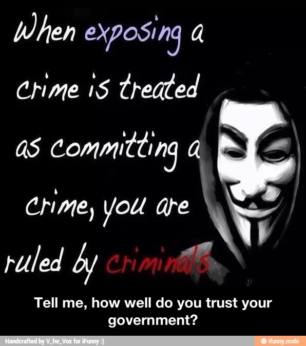 When exposing Q
Crime 15 treated
as Committing a
Chime, You are
Tell me, how well do you trust your
government? - Tell me, how well do you trust your government?