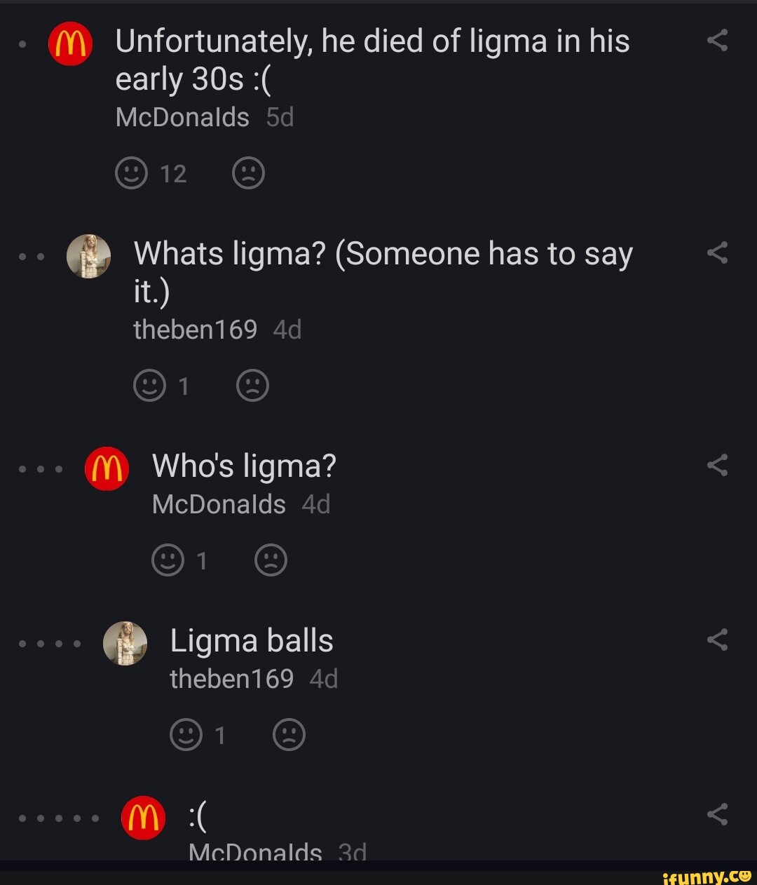Unfortunately, he died of ligma in his early McDonalds 12 Whats ligma