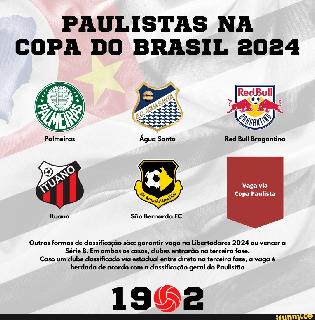 PAULISTAS NA COPA DO BRASIL 2024 Água Santa Red Bull Bragantino Vaga ...