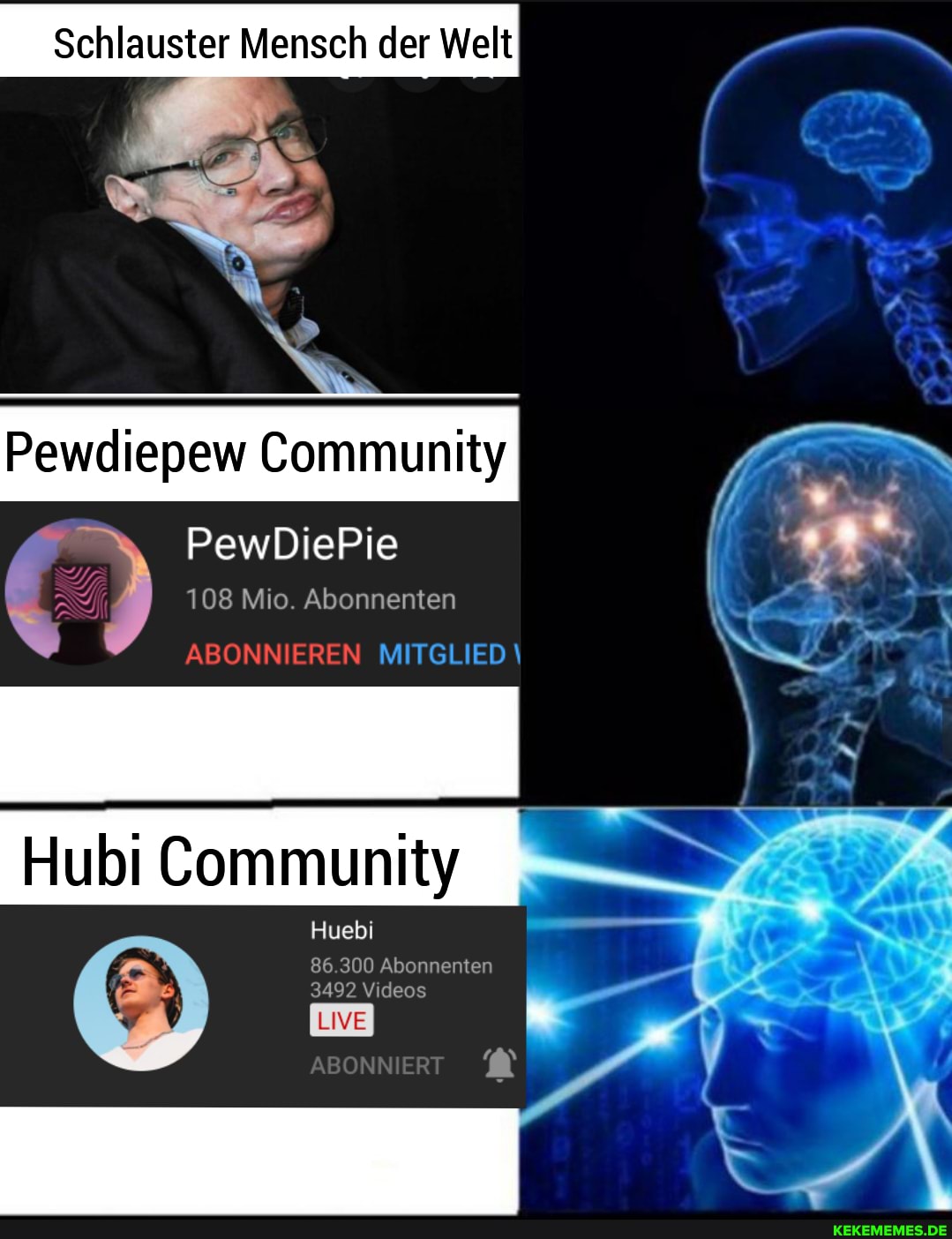 Schlauster Mensch der Welt
Pewdienew Community
PewrDiePie
108 Mio. Abonnenten
ABONNIEREN MITGLIED \
Hubi Community
Huebi
86.300 Abonnenten
3492 Videos
ABONNIERT