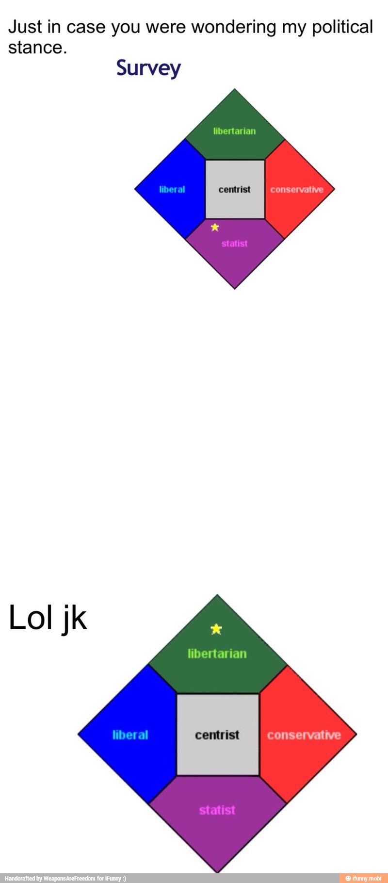 Just in case you were wondering my political
stance.
centrist ALS