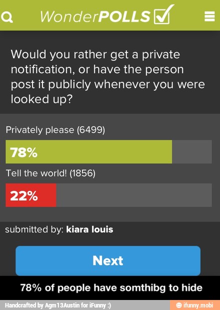 Would you rather get a private
notification, or have the person
post it publicly whenever you were
looked up?
Privately please (6499)
78% of people have somthibg to hide - 78% of people have somthibg to hide