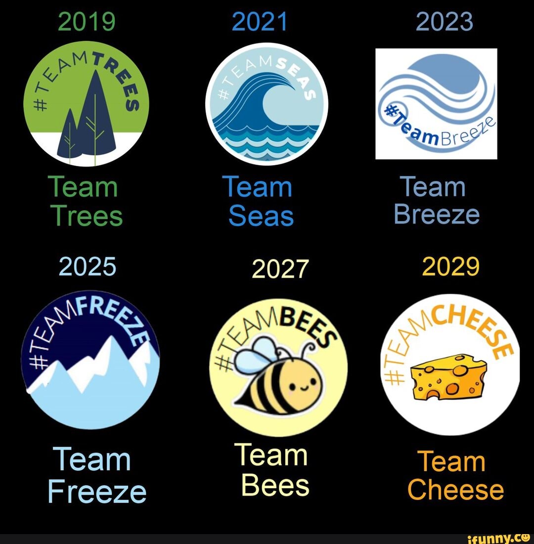 2019 2023 pM Ta Team Team Team Trees Seas Breeze 2025 2027 2029 FRE