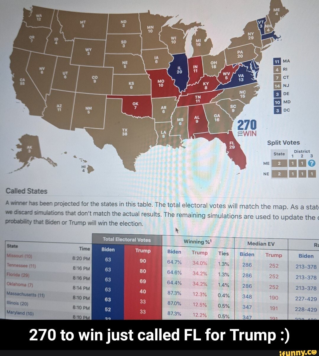 florida vote totals