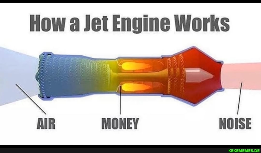 How a Jet Engine Works
in
AIR MONEY NOISE