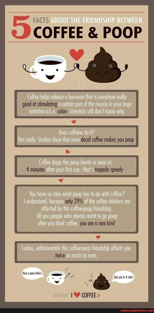 FACTS AB U THE PB VEEN COFFEE & POOP Coffee nelps release honmane thot