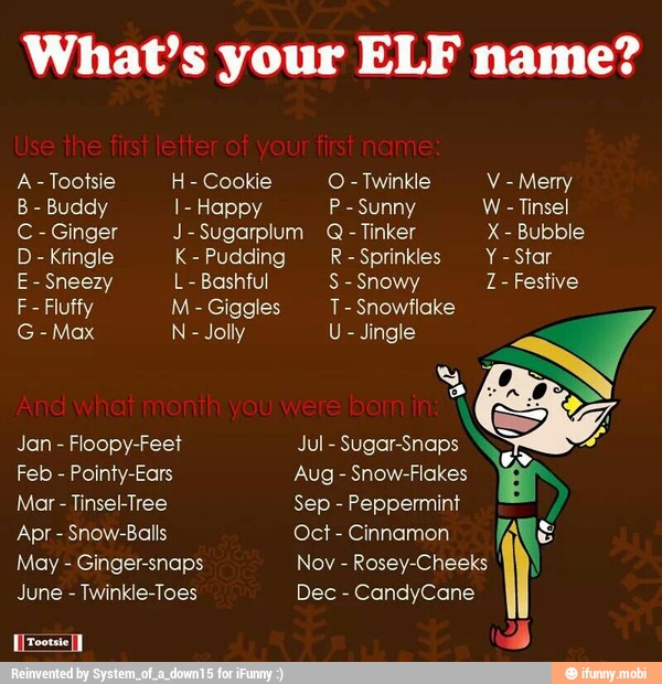 What S Your Elf Name A Tootsie H Cookie O Twinkle V Merry B Buddy I Happy P Sunny W Tinsel C Ginger J Sugarplum Q Tinker X Bubble D Kringle K Pudding R Sprinkles