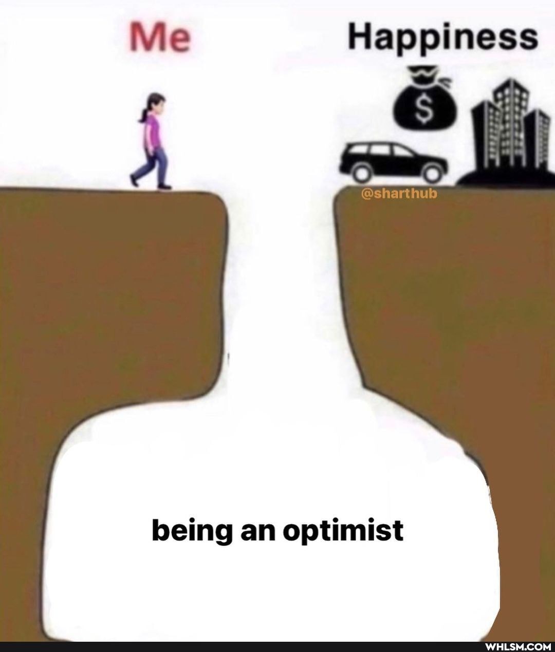 Me Happiness
Al
being an optimist