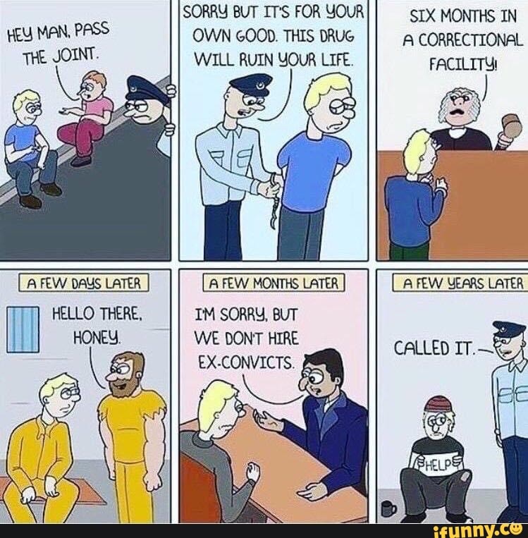SORRY BUT IT'S FOR YOUR SIX MONTHS IN OWN GOOD. THIS DRUG A CORRECTIONAL WILL RUIN YOUR LIFE.
FEW DAUS LATER
HELLO THERE,
HONEY.
(CAFEW GEARS LATER
IM SORRY, BUT WE DONT HIRE
CALLED IT.~'