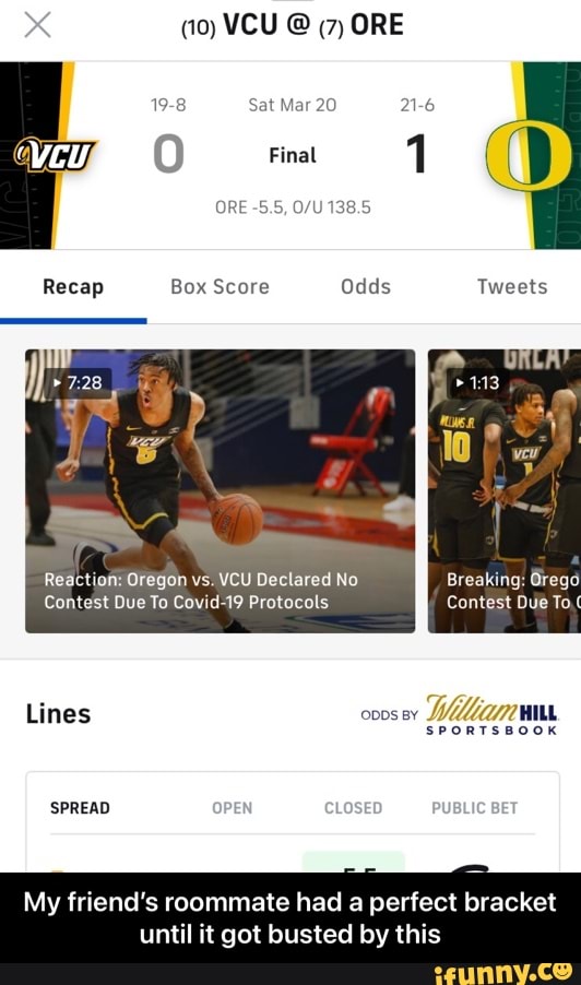 19-8 Sat Mar 20 21-6
Final
ORE -5.5, 138.5
(10) VCU @ (7) ORE
Recap Box Score Odds Tweets
Reaction: Oregon vs. VCU Declared No Breaking: Brego
Contest Due To Covid-19 Protocols
Lines
Breaking: Grego
Contest Due To
Za lit'
SPORTSBOOK
PUBLIC
SPREAD
CLOSED
My friend's roommate had a perfect bracket
until it got busted by this - My friend’s roommate had a perfect bracket until it got busted by this