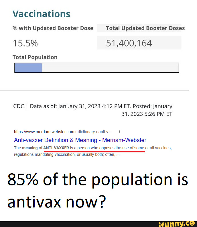 Vaccinations % with Updated Booster Dose Total Updated Booster Doses 15 ...
