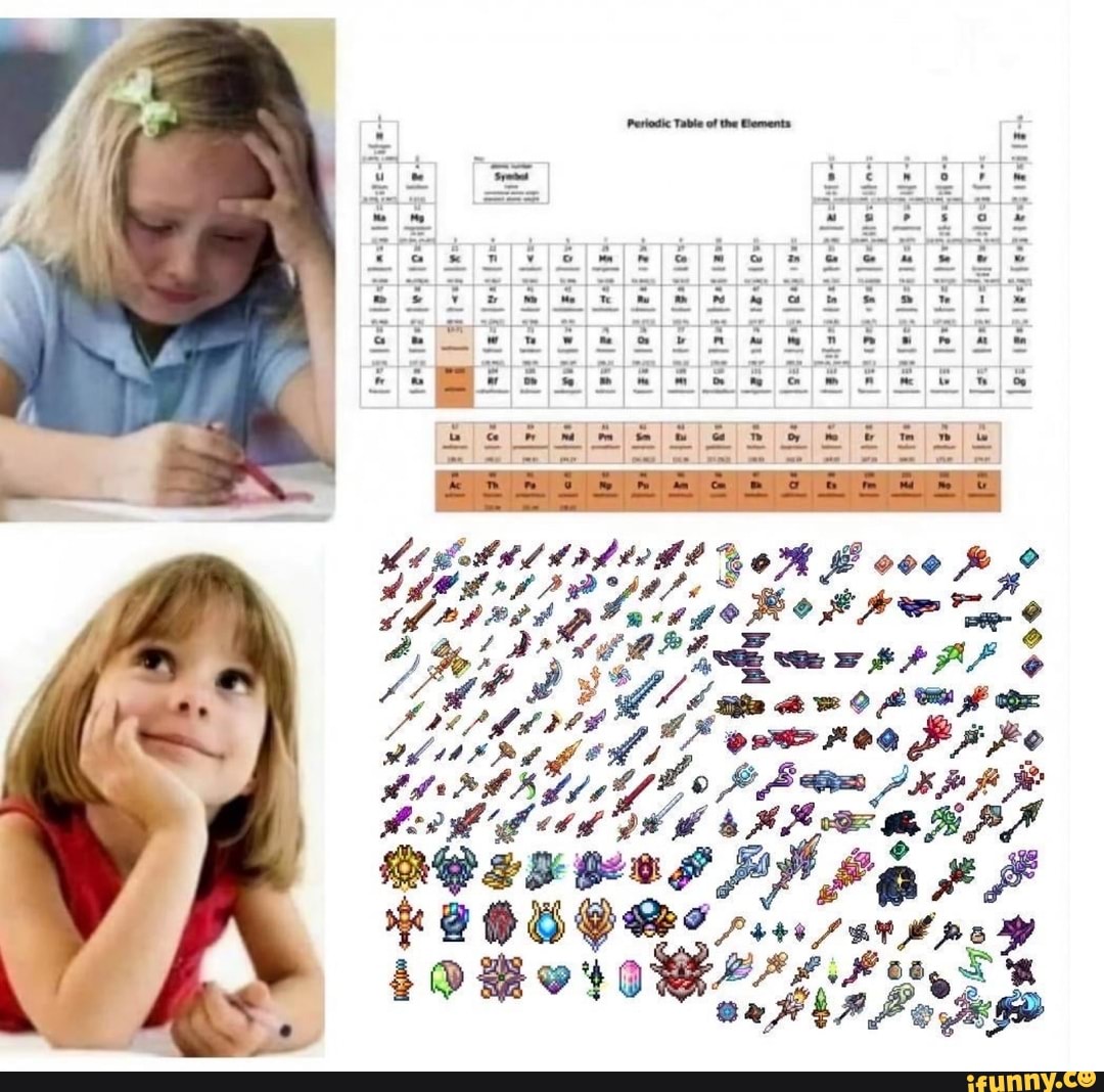 Periodictable memes. Best Collection of funny Periodictable pictures on ...