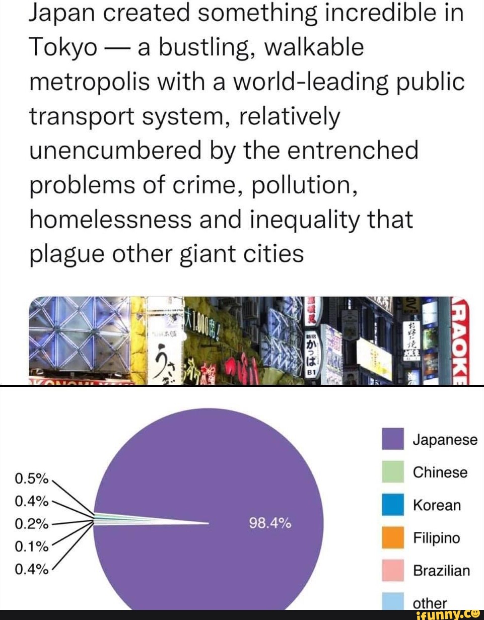 Japan created something incredible in Tokyo a bustling, walkable