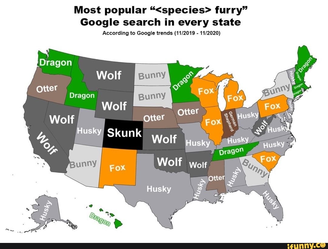 types of furries species        
        <figure class=