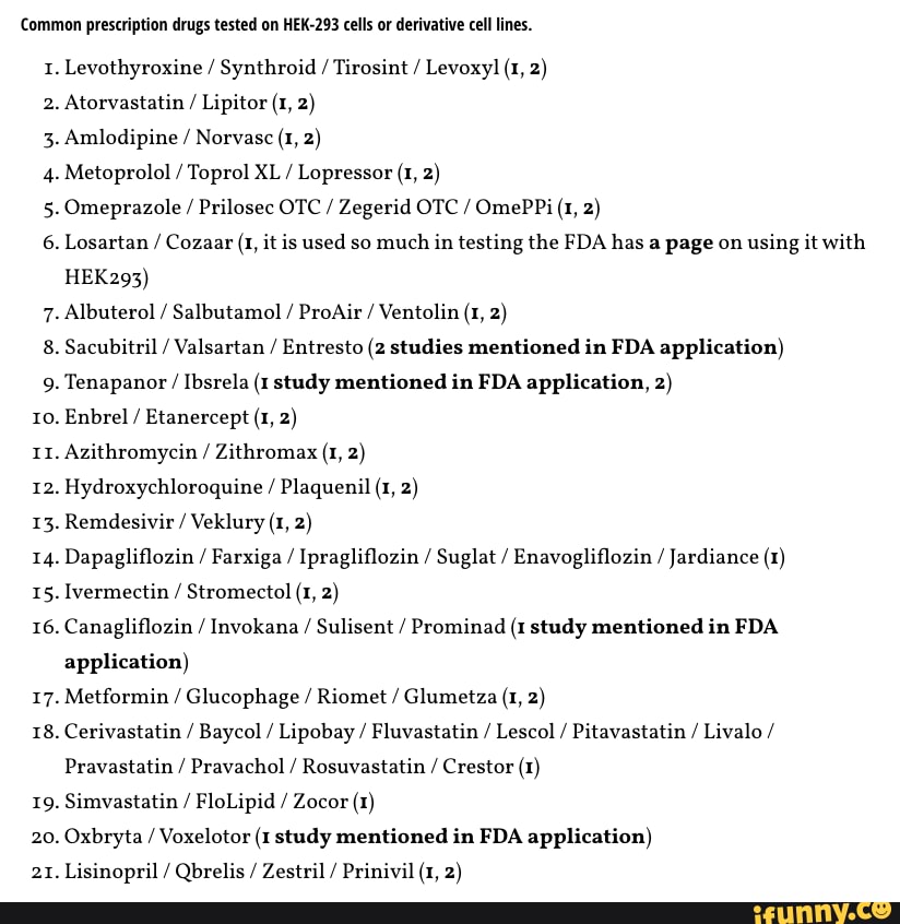 Melaprolol memes. Best Collection of funny Melaprolol pictures on iFunny