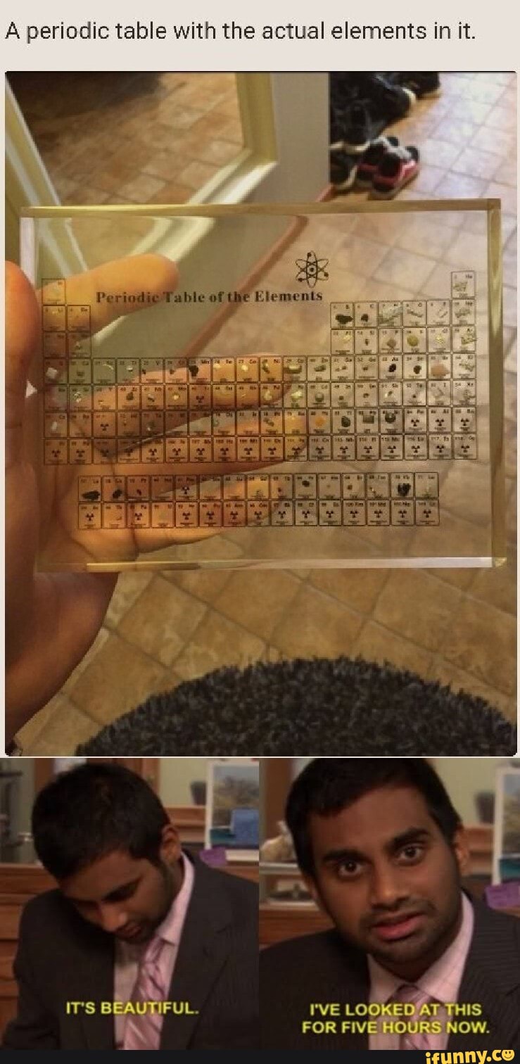 A periodic table with the actual elements in it.