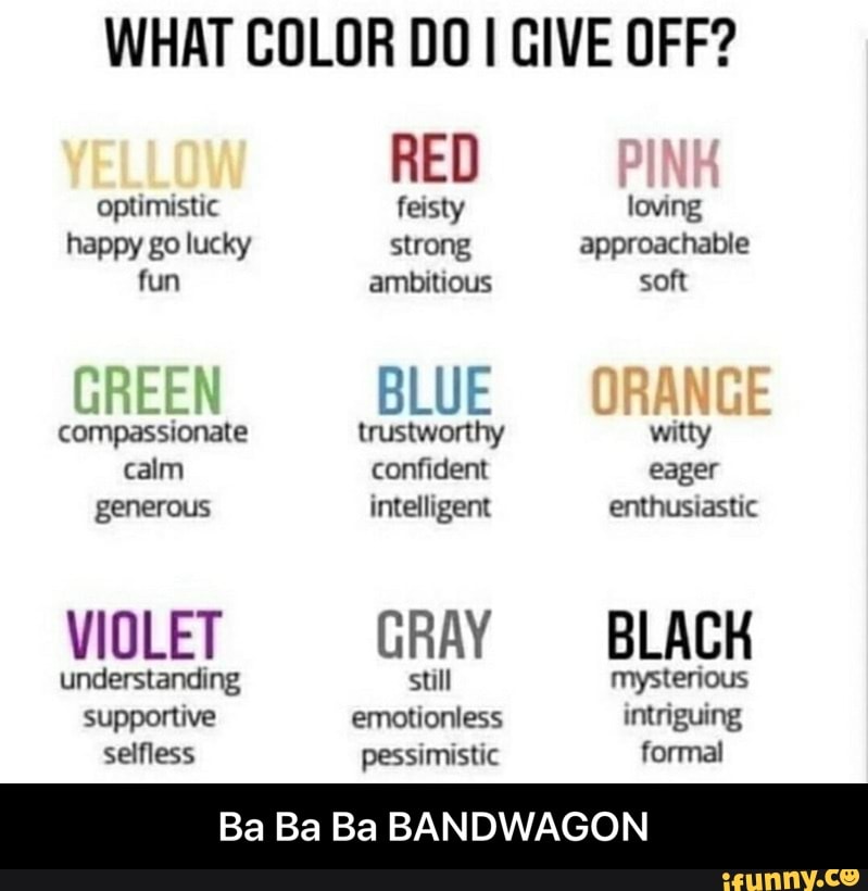 WHAT COLOR DO I GIVE OFF RED GREEN BLUE Compassionate Trustworthy Witty Calm Confident Eager 