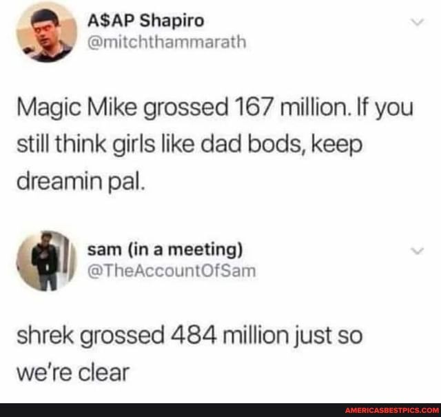 ASAP Shapiro
@muitchthammarath
Magic Mike grossed 167 million. If you
still think girls like dad bods, keep dreamin pal.
sam (in mesting)
shrek grossed 484 million just so we're clear