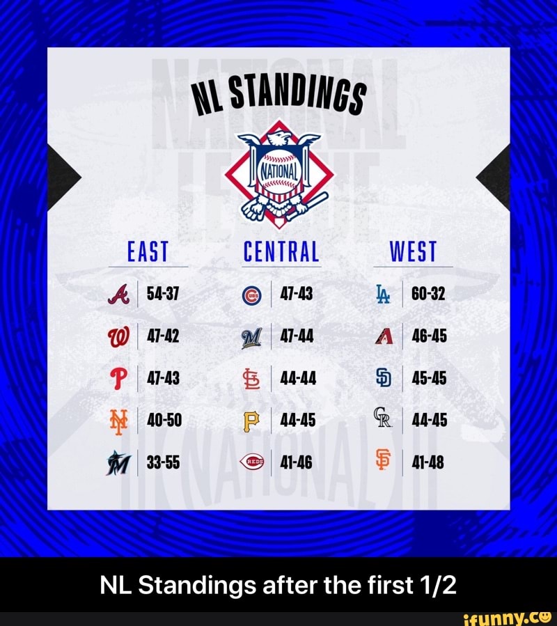 NL Standings after the first 1/2 - NL Standings after the first 1/2 ...