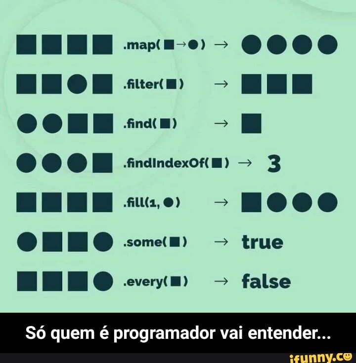 0000
I I QUIUIO Que
Só quem é programador vai entender... - Só quem é programador vai entender...