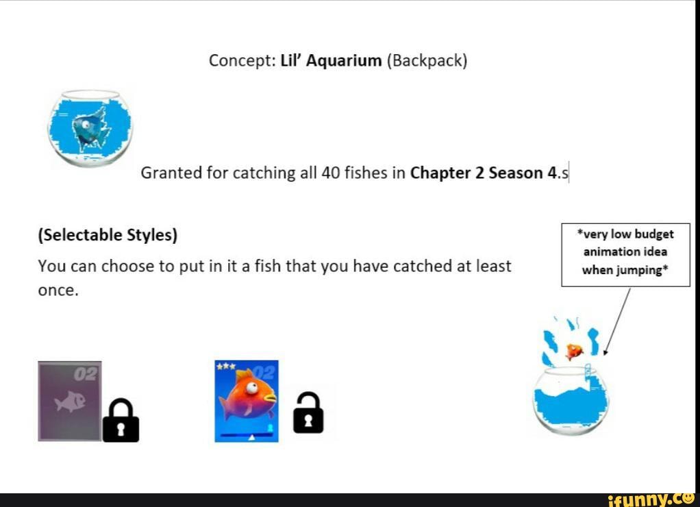 Concept Ul Aquarium (Backpack} Granted for catching all 40 fishes in