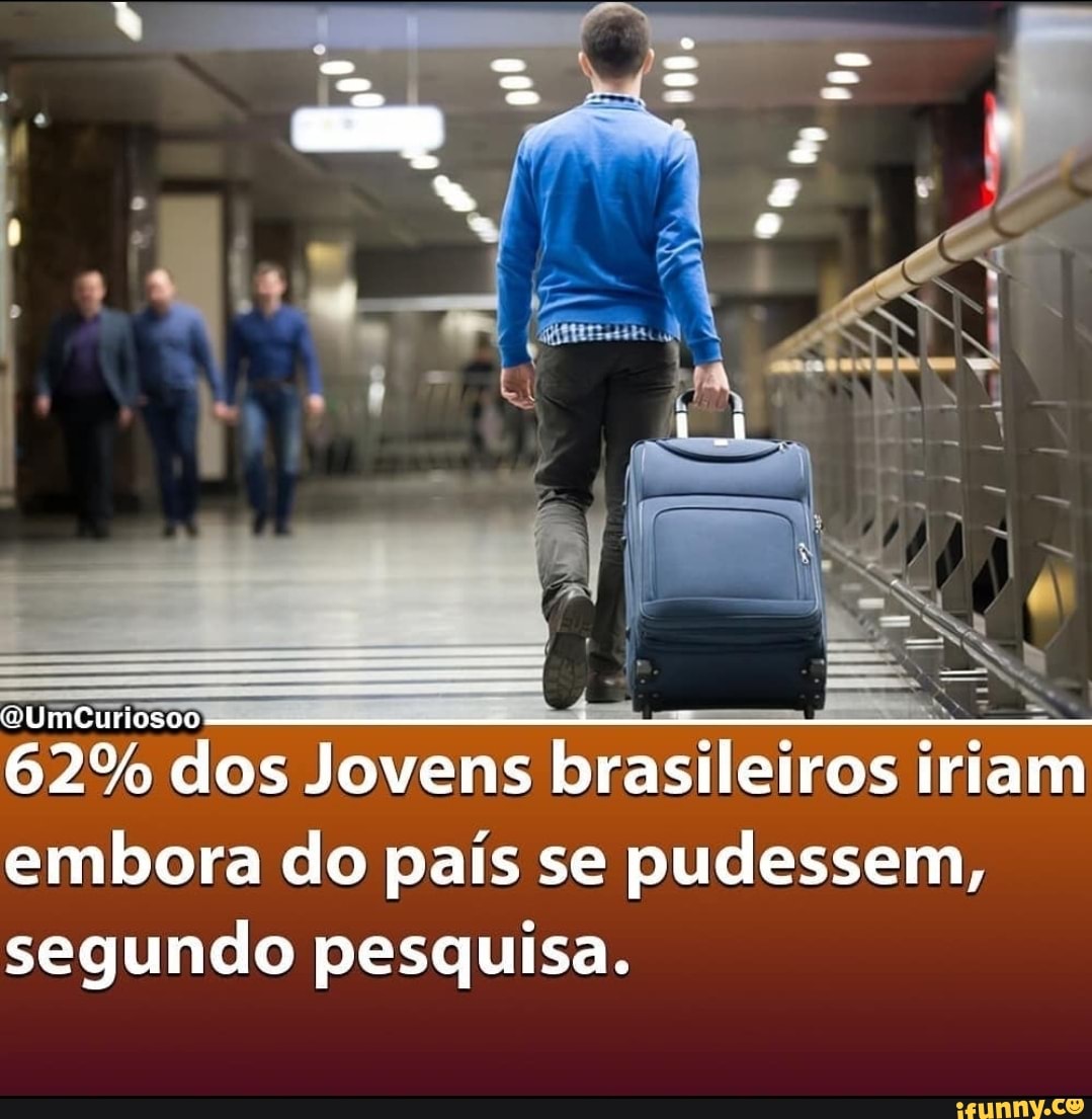 OUmCuriosoo
62% dos Jovens brasileiros iriam embora do país se pudessem, segundo pesquisa.