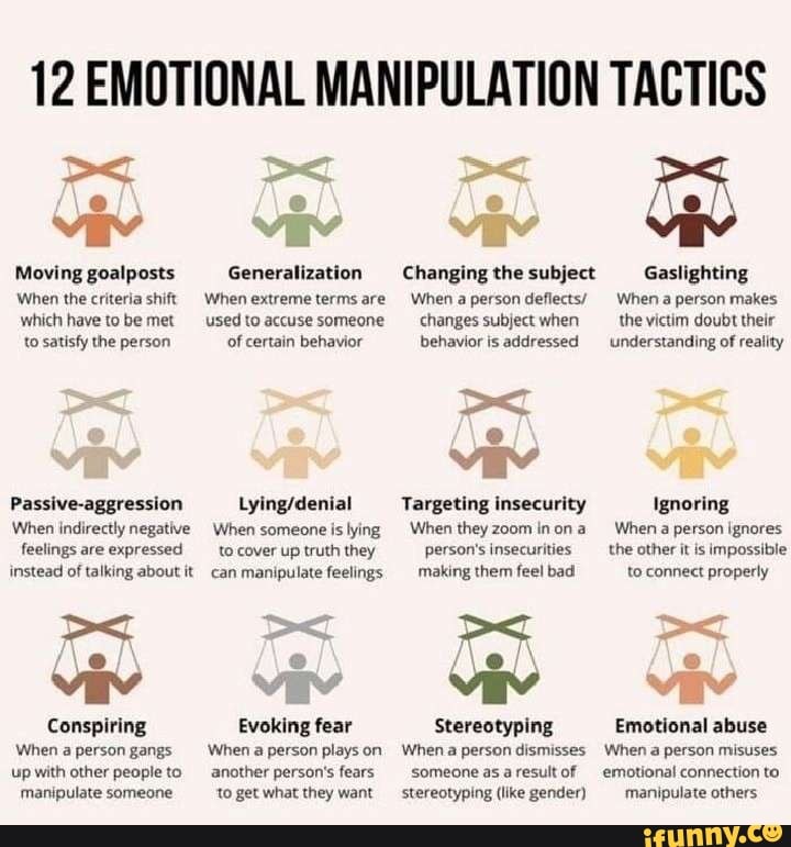 12 EMOTIONAL MANIPULATION TACTICS e e VaY Viv Vav Moving goalposts ...