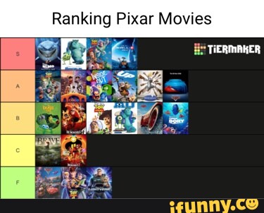 The Hidden Springs Hillbillies Ranking Pixar Movies P - vrogue.co