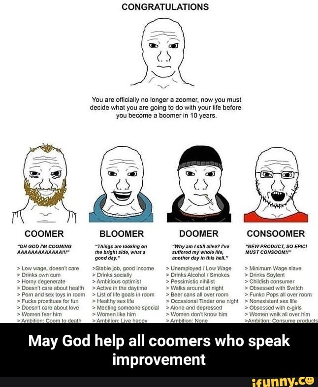 Doomer, Boomer, Bloomer, Zoomer  Who are they? 📽️ - Einzelgänger
