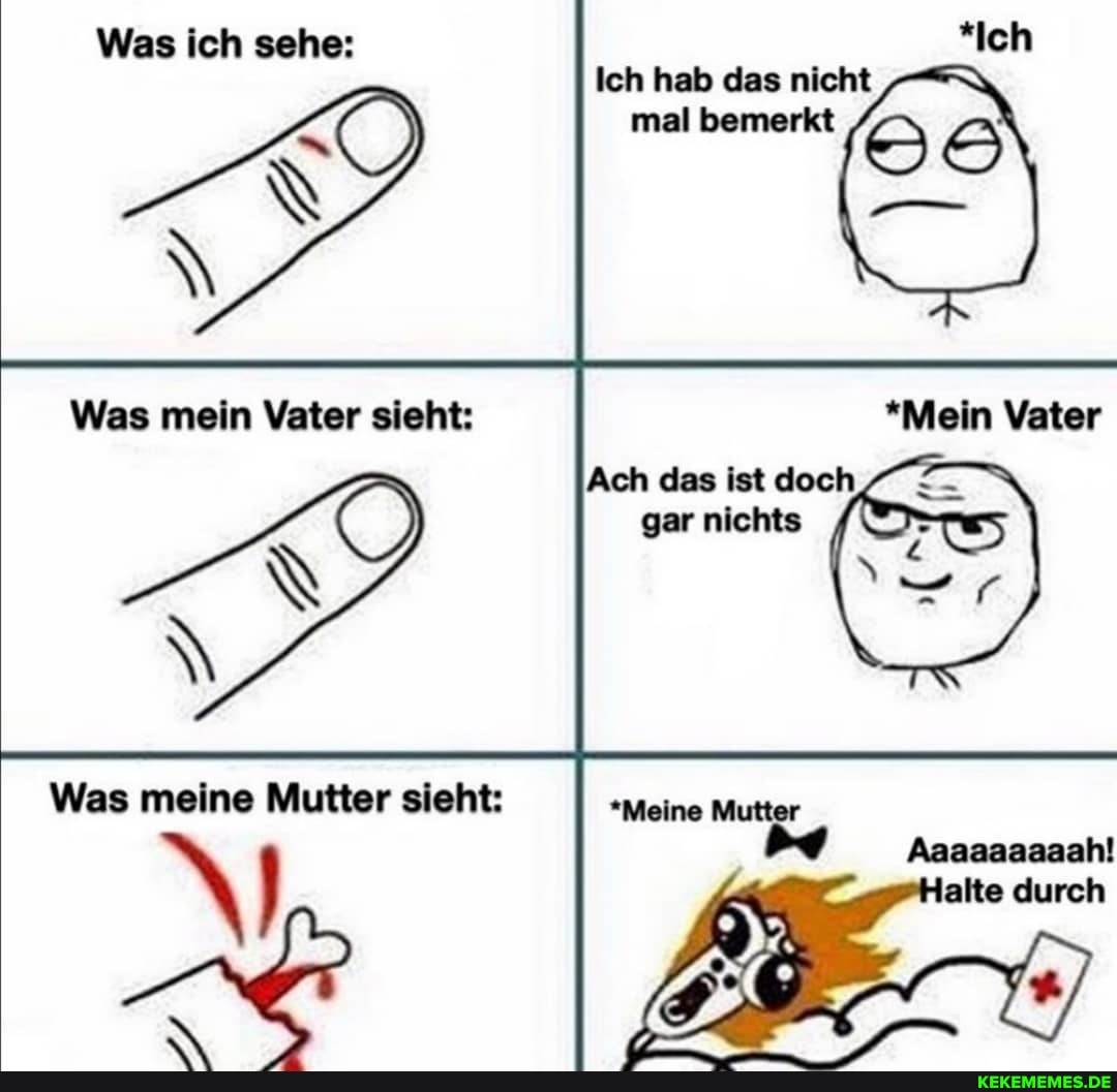 Was ich sehe:
Was mein Vater sieht:
Was meine Mutter sieht:
*Ich
Ich hab das nicht mal bemerkt
*Mein Vater
Ach das ist doch gar nichts /
*Meine Mutter
Aaaaaaaaahl
alte durch