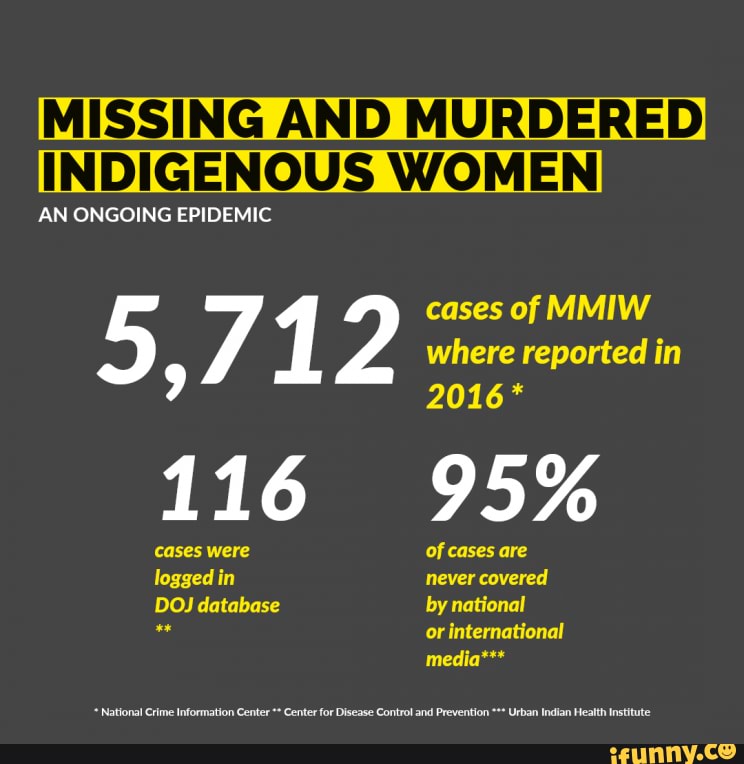 MMIW missing and murdered indigenous women MISSING AND MURDERED