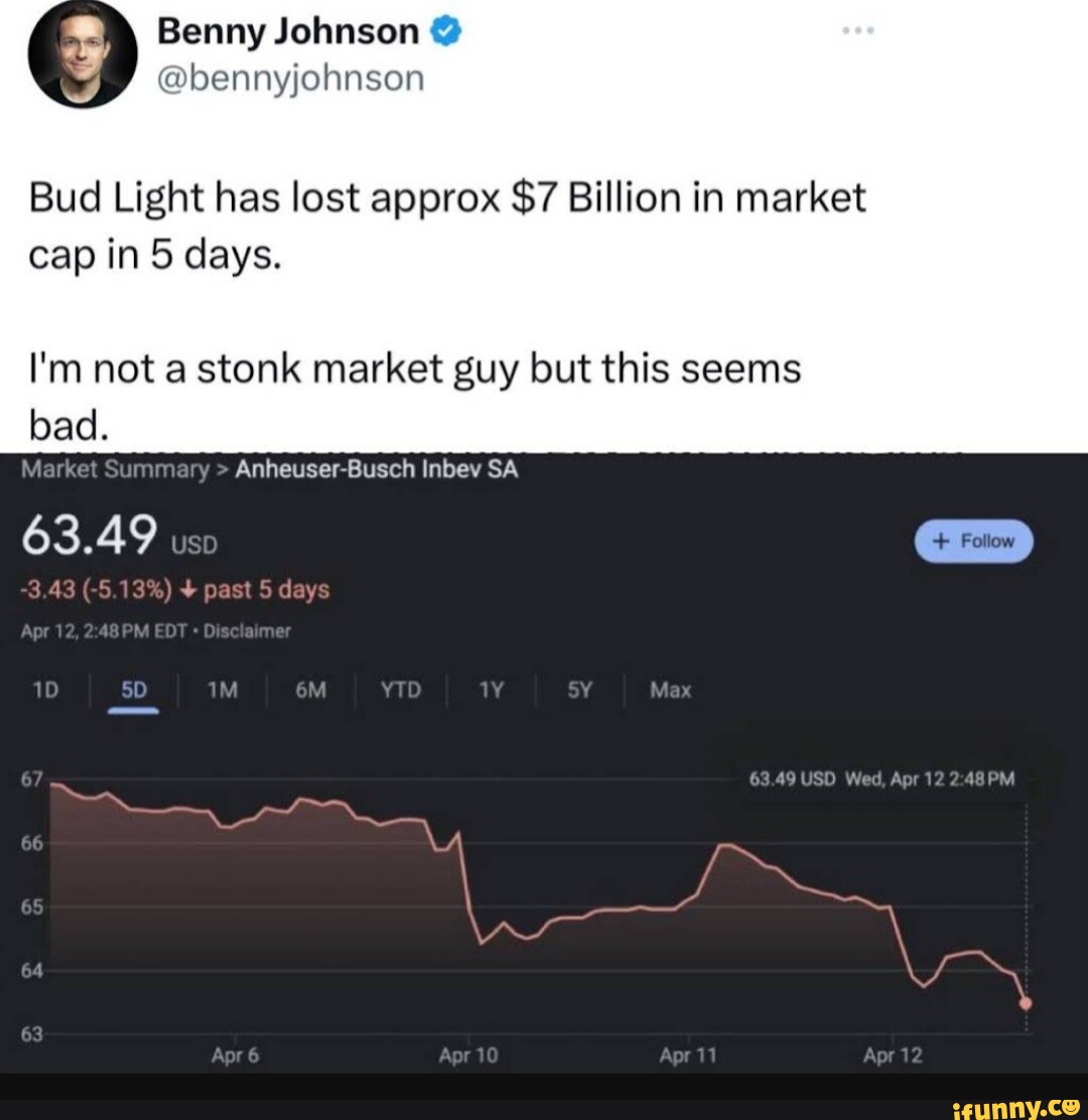 \ Bonny Johnson / bennyjohnson Bud Light has lost approx 7 Billion in