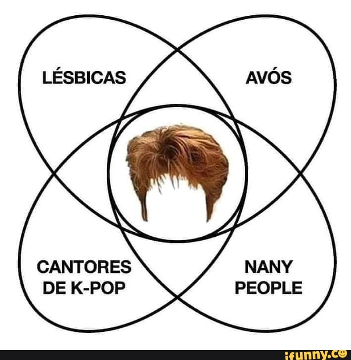 CANTOR
DE K-POP PEOPLE