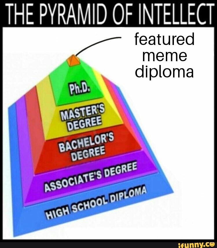 The Pyramid Of Intellect Featured Meme Diploma Ifunny 