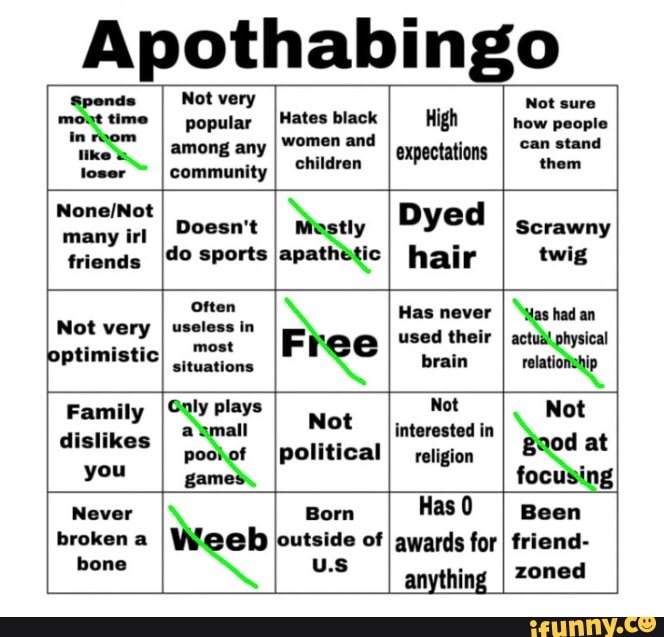 Apothabingo
Spends Not very
o
Not sure
mont time
I popular IHates black High how people
in
women and
i can stand
I
Sone tl children
I expectations
I om sta
Not y o E Doesn't
I Mostly
Dyed
Scrawny
friends
Ido sports [apathétic
I hajr twig
wae
onan Has never
jot very
I
useless in used their
I
actual physical
bptimistic que, Free o "tas
Famil ly plays Not
Not
es E
Not
interested in Baod at s'
political I religion
8
you focusing
Never Born
Has 0 Been
broken a ¡outside of
I
awards for
I
friend-
one
anything zoned