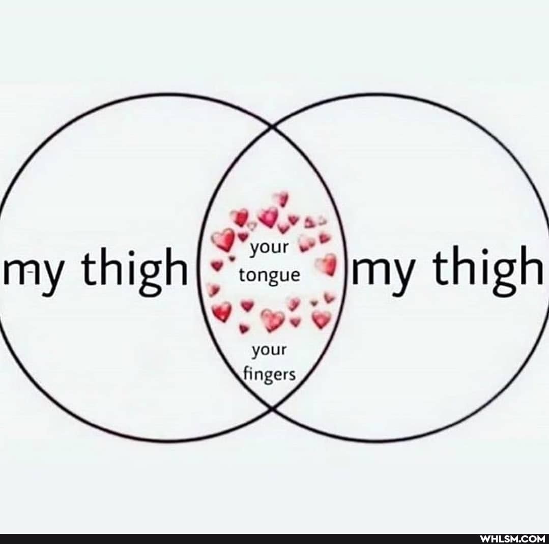 *}my thigh
wv* yrye