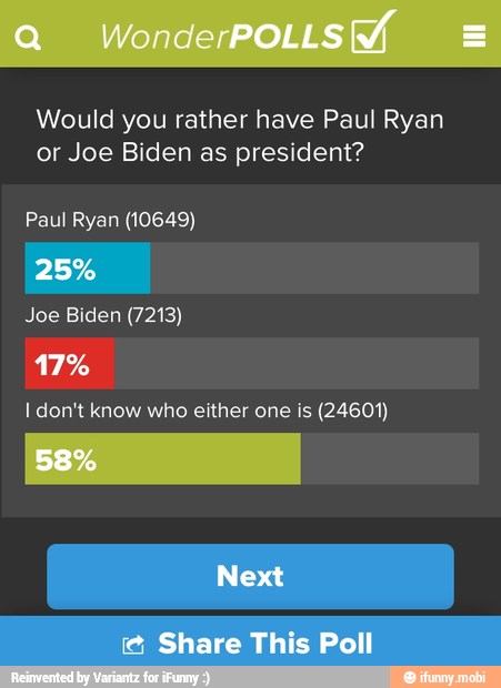 Would you rather have Paul Ryan
or Joe Biden as president?
Paul Ryan (10649)
Joe Biden (7213)
I don't know who either one is (24601)