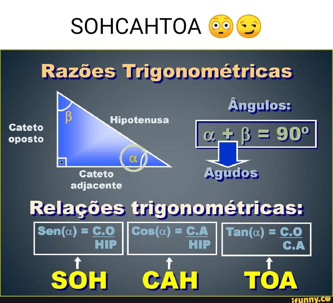 0 Dd Oja Razões Trigonométricas Ângulos Agudos Cas Ii I Hipotenusa