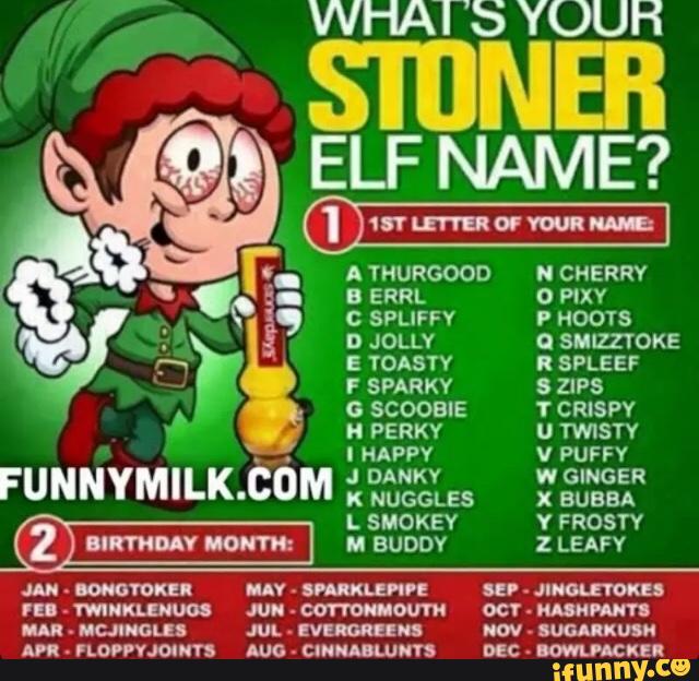 Elf Name A Thurgood N Cherry B Errl O Pixv C Sfliffv H0015 Jolly O Smizztoke E Toasty R Spleef F Sparkv S Zips H Perky U Twistv I Happy